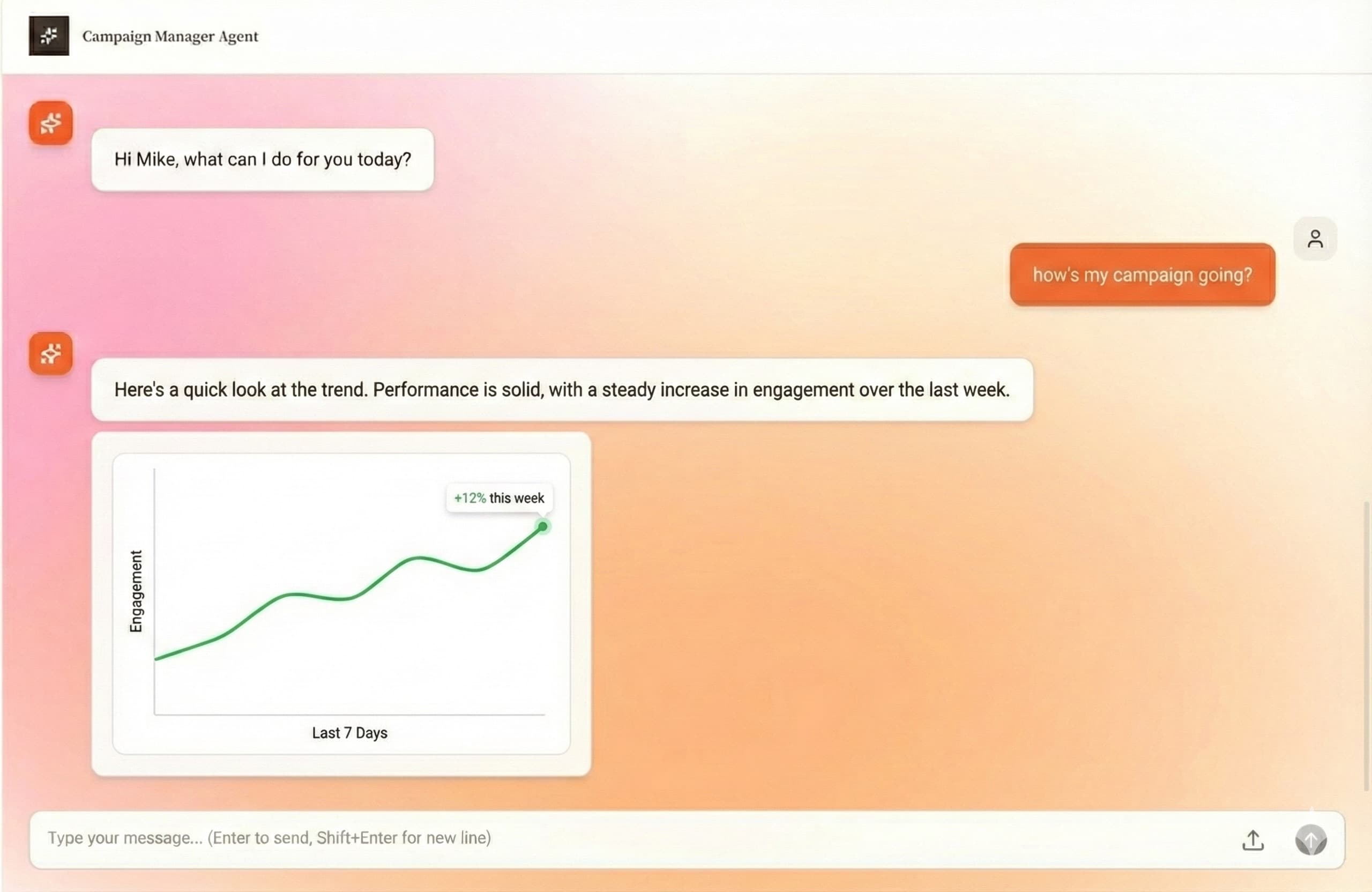 AI campaign monitoring workspace for paid media agencies